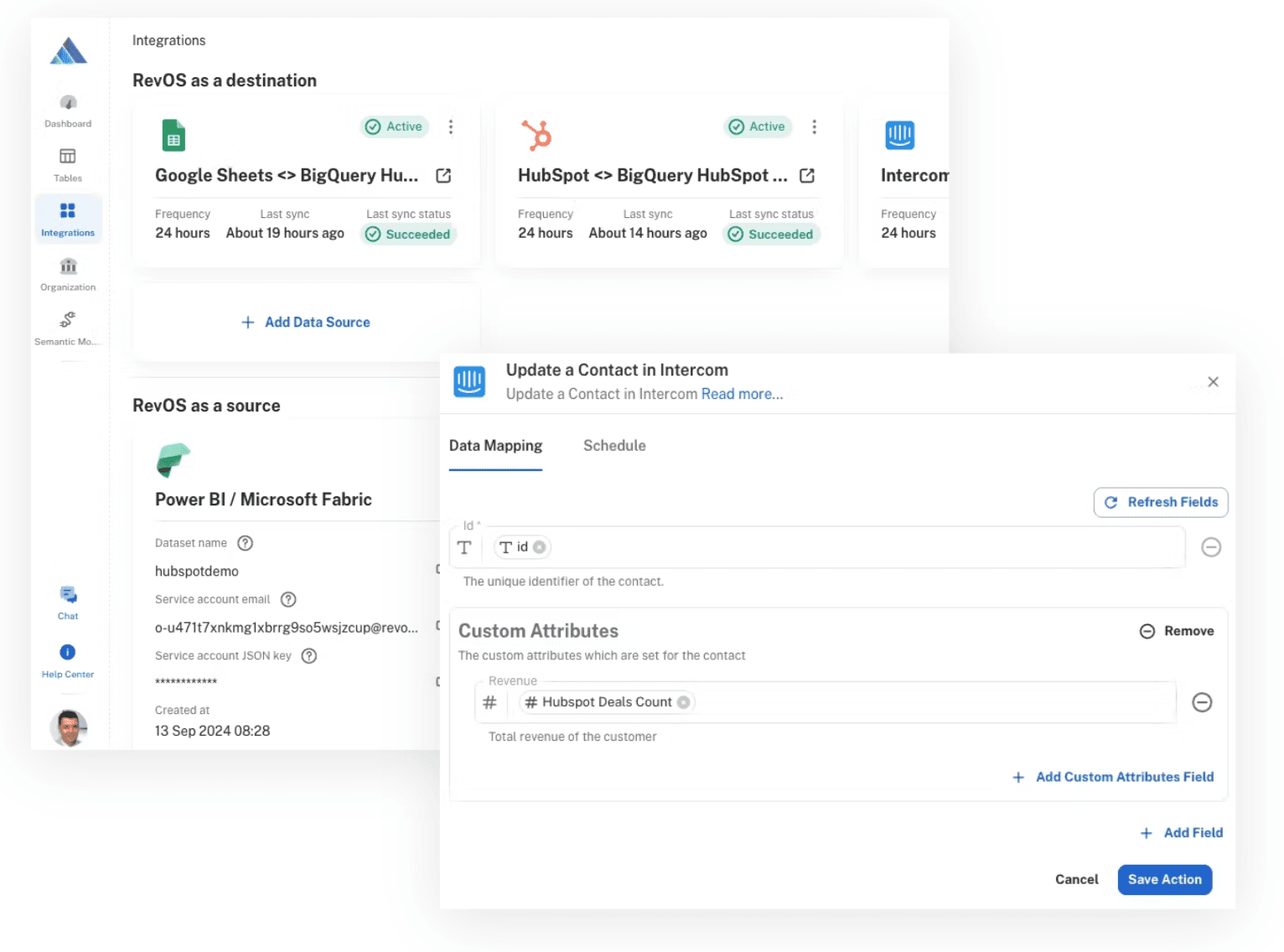 RevOS Automations and Integrations