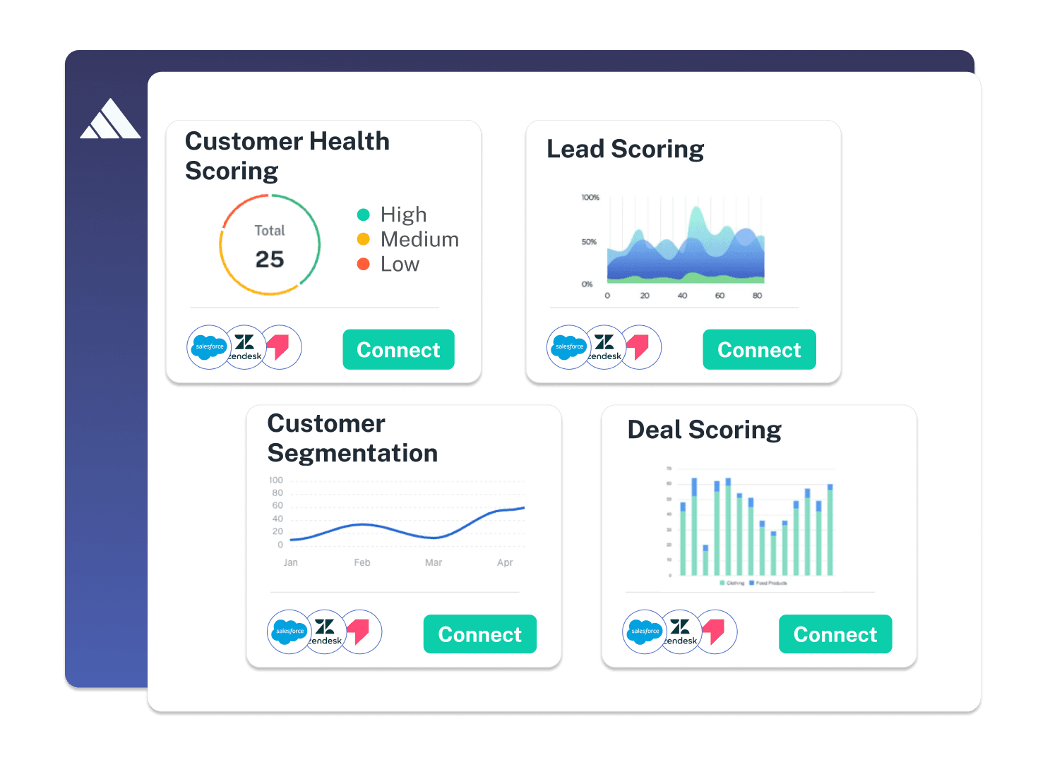 Use-Cases