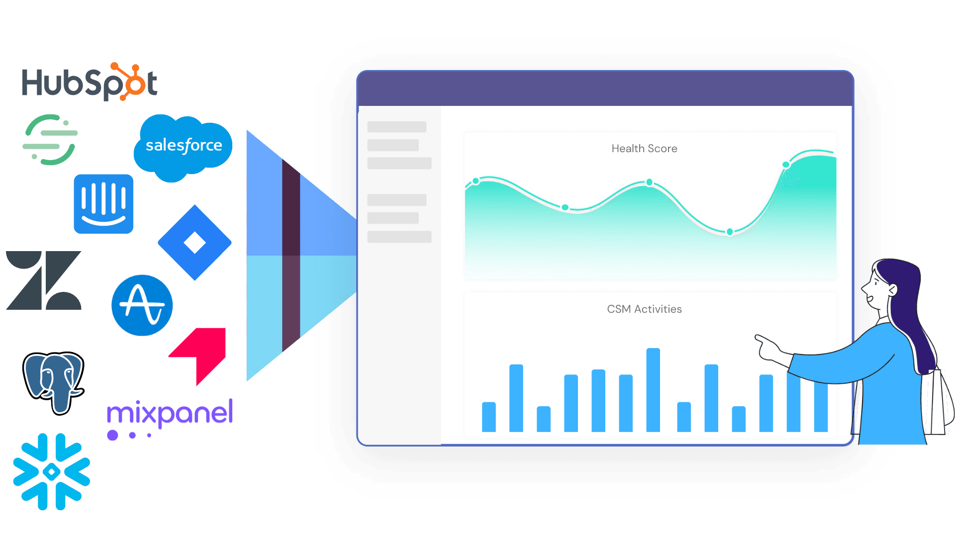 Customer health score software dashboard tracking account risk in RevOS