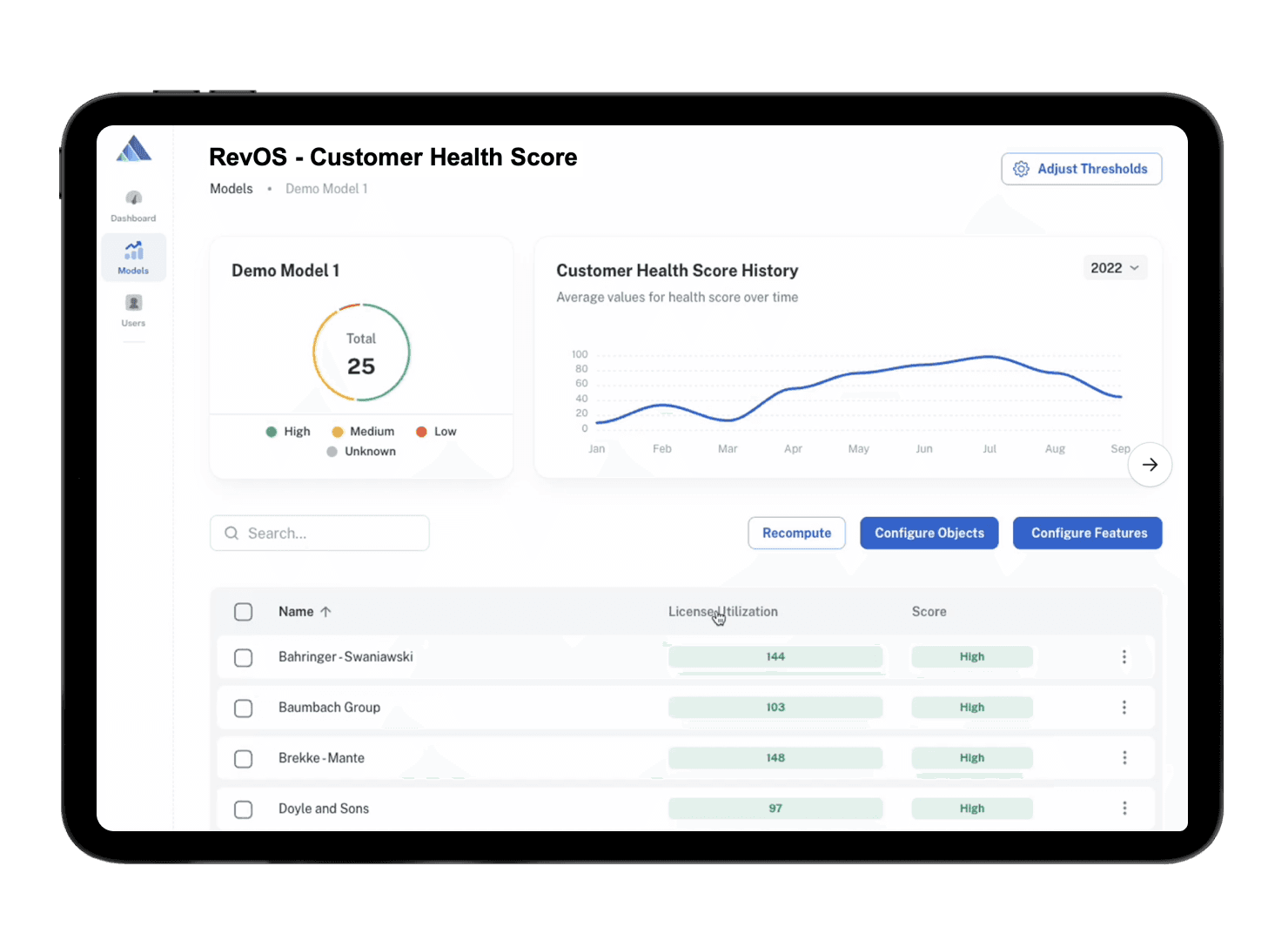 RevOS platform tracking customer health across multiple metrics