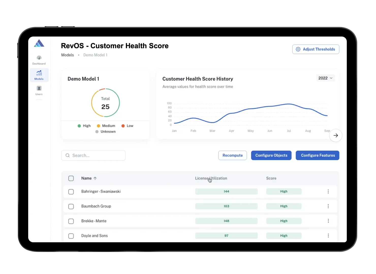 RevOS platform tracking customer health across multiple metrics