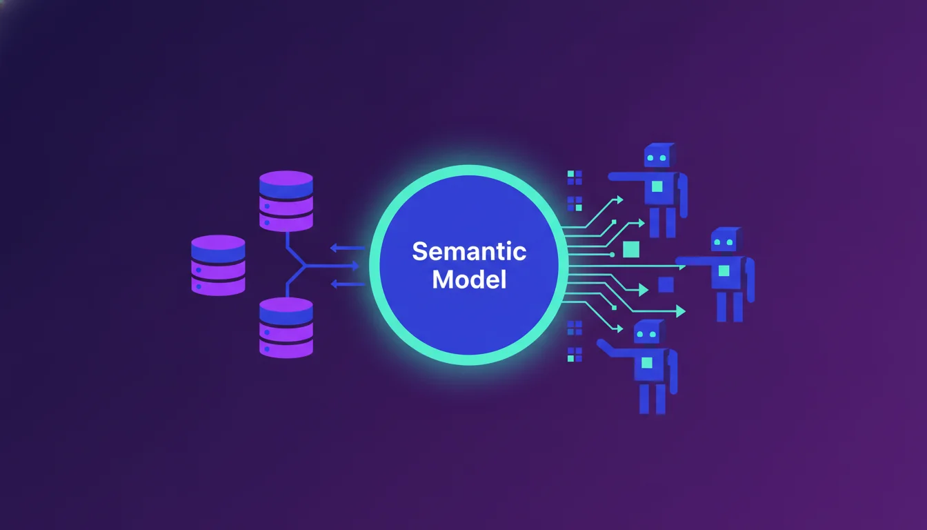 AI Trends 2026: Self-Service BI Is Becoming Agentic