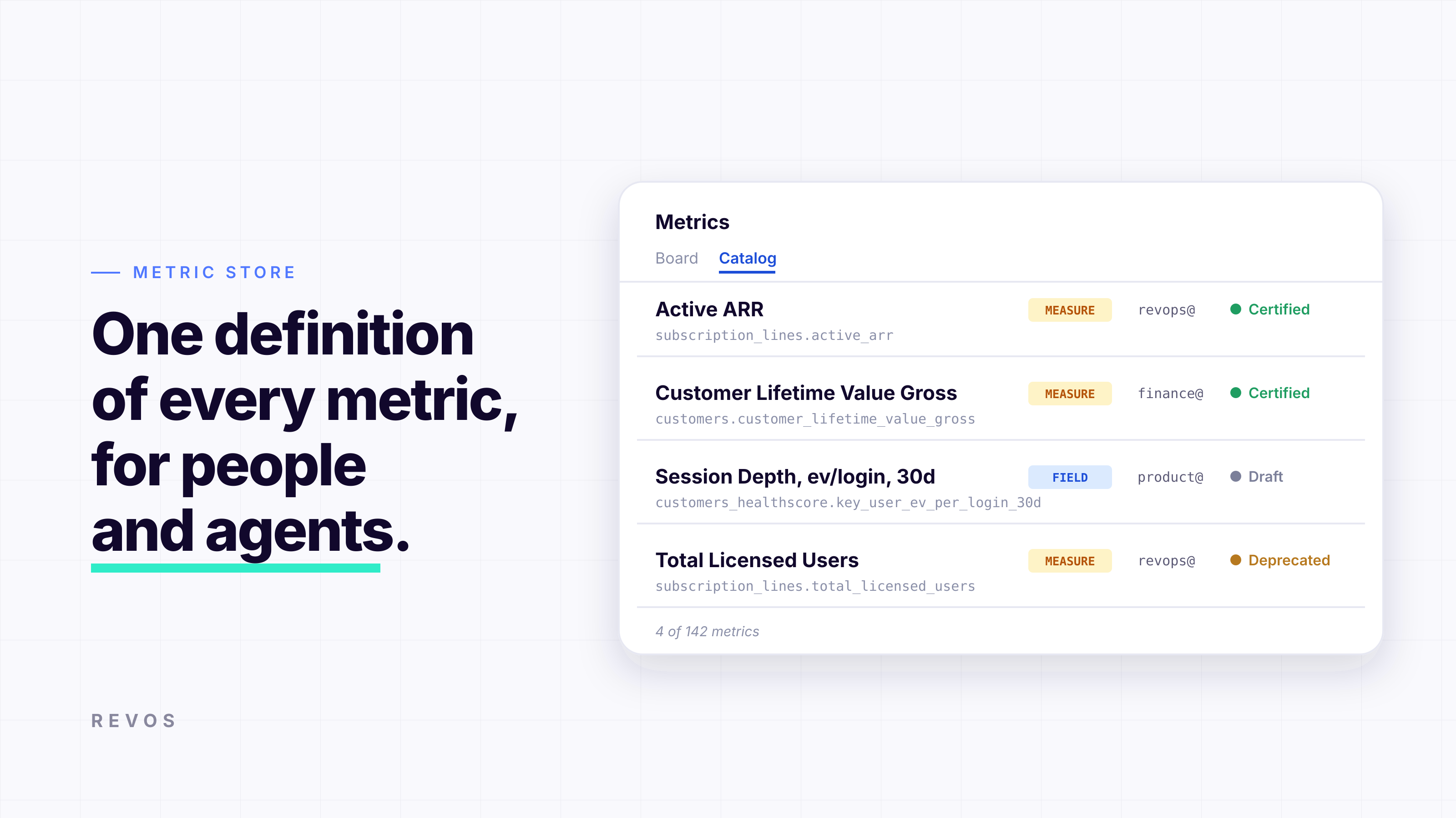 Introducing the RevOS Metric Store: one definition of every metric, for people and agents